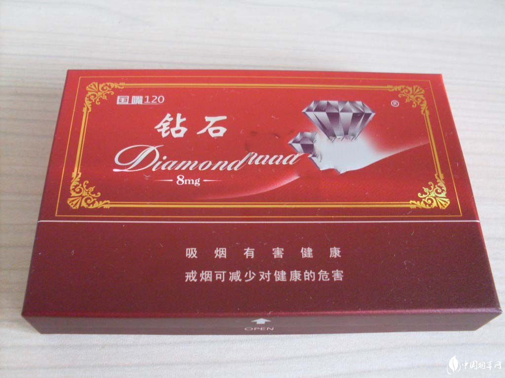 越代发时达香烟价格